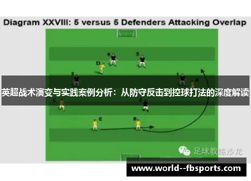 英超战术演变与实践案例分析：从防守反击到控球打法的深度解读