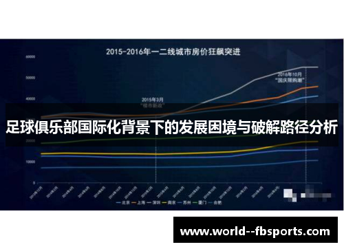 足球俱乐部国际化背景下的发展困境与破解路径分析