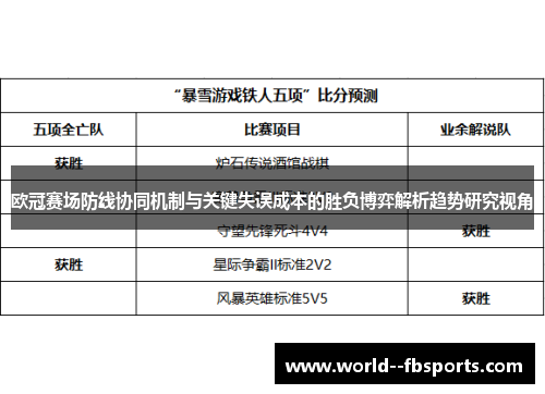 欧冠赛场防线协同机制与关键失误成本的胜负博弈解析趋势研究视角