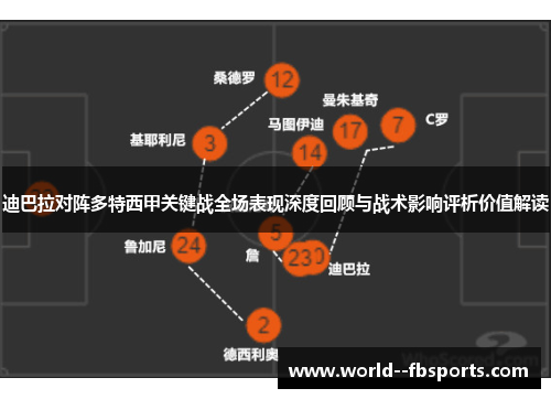 迪巴拉对阵多特西甲关键战全场表现深度回顾与战术影响评析价值解读