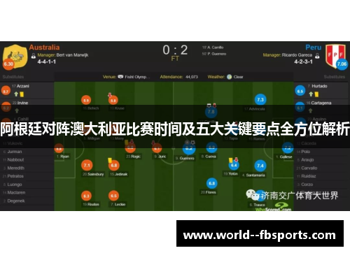 阿根廷对阵澳大利亚比赛时间及五大关键要点全方位解析