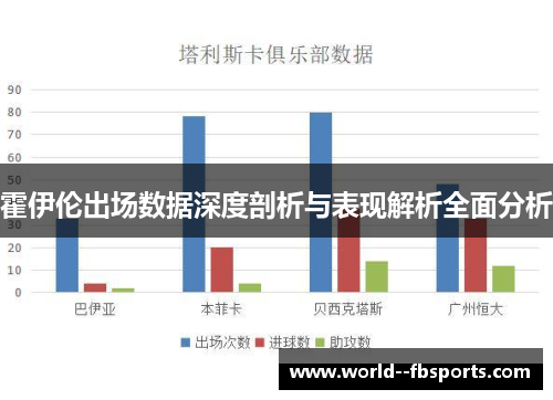 霍伊伦出场数据深度剖析与表现解析全面分析 霍伊伦出场数据深度剖析与表现解析全面分析
