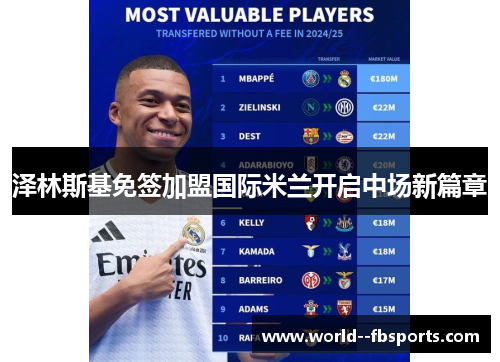 泽林斯基免签加盟国际米兰开启中场新篇章 泽林斯基免签加盟国际米兰开启中场新篇章