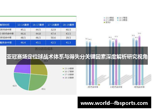 亚冠赛场定位球战术体系与得失分关键因素深度解析研究视角 亚冠赛场定位球战术体系与得失分关键因素深度解析研究视角